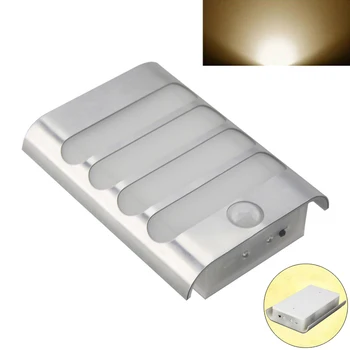 Induction Indoor Corridor Decorative Led Lantern Weatherproof Wall Lamp Night Light
Induction Indoor Corridor Decorative Led Lantern Weatherproof Wall Lamp Night Light