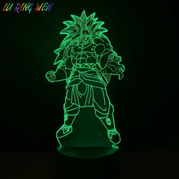 Kids Led Night Light Dragon Ball Z Broli Figure Nightlight for Child Bedroom Boys Birthday Gift Super Saiyan 3d Led Night Lamp 
Kids Led Night Light Dragon Ball Z Broli Figure Nightlight for Child Bedroom Boys Birthday Gift Super Saiyan 3d Led Night Lamp