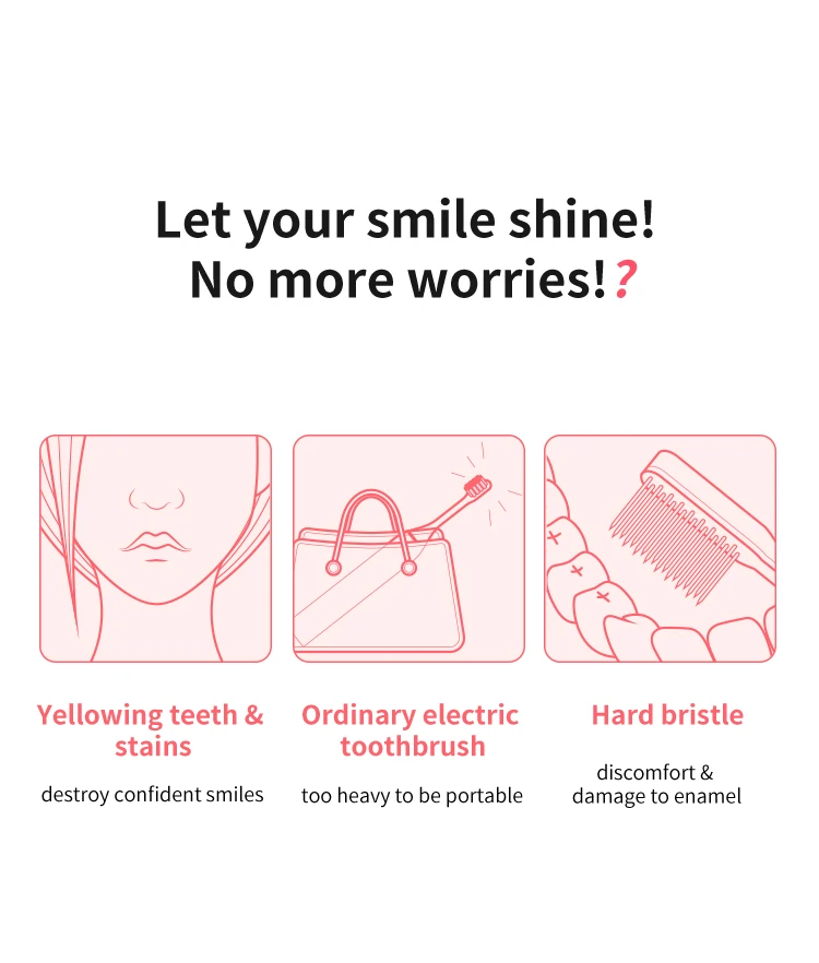 Xiaomi Doctor B Q3 Sonic Electric Toothbrush USB Rechargeable IPX7 Waterproof 45g lightweight body Soft Brush for Adult (3)