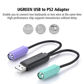 Usb To Ps2 Adapter Cable One Minute Two Support Kvm Scanner Keyboard With Chip Ps2 Switch Adapter Cable
Usb To Ps2 Adapter Cable One Minute Two Support Kvm Scanner Keyboard With Chip Ps2 Switch Adapter Cable