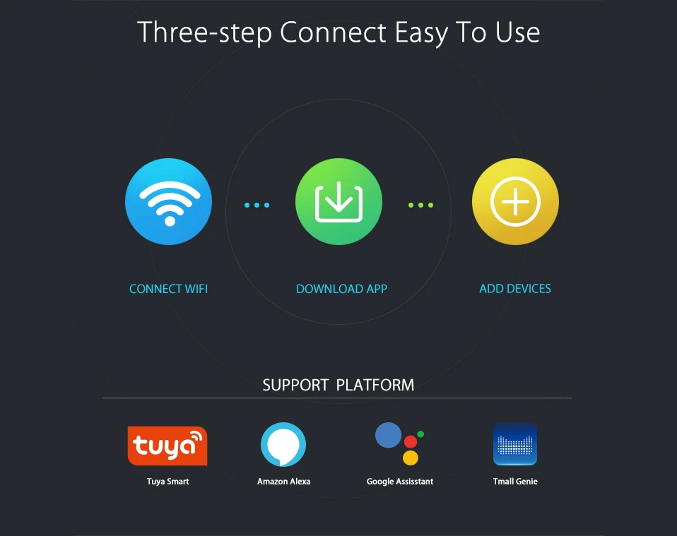 Universal Smart 2.4G WiFi IR Remote Control Universal Smart 2.4G WiFi IR Remote Control