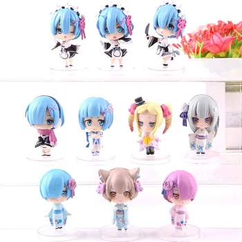 Anime Re: Life in a Different World From Zero Action Figure Ram Rem Q Version PVC Collection Model Toys 5pcs/set
Anime Re: Life in a Different World From Zero Action Figure Ram Rem Q Version PVC Collection Model Toys 5pcs/set