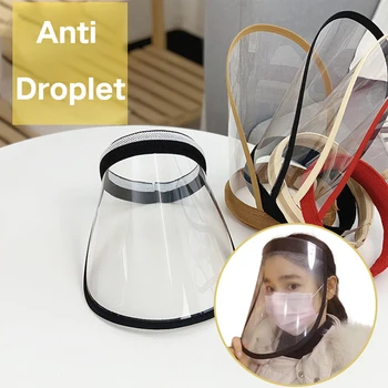 Mask Face High- Transparent Protective Cap Anti-Saliva Summer Anti-fog Anti- Windproof Sun Visor Hat
Mask Face High- Transparent Protective Cap Anti-Saliva Summer Anti-fog Anti- Windproof Sun Visor Hat