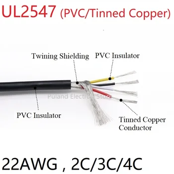 UL2547 Signal Shielded Cable 26AWG PVC Insulated 2 3 4 Core Amplifier Channel Audio Copper Wire Cord Headphone DIY Control Line
UL2547 Signal Shielded Cable 26AWG PVC Insulated 2 3 4 Core Amplifier Channel Audio Copper Wire Cord Headphone DIY Control Line