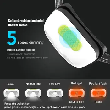 WaterResistant Headlight Head Torch Lamp Headlamp Rechargeable Strong Light Sporting Goods Running USB Fishing Hiking Run
WaterResistant Headlight Head Torch Lamp Headlamp Rechargeable Strong Light Sporting Goods Running USB Fishing Hiking Run