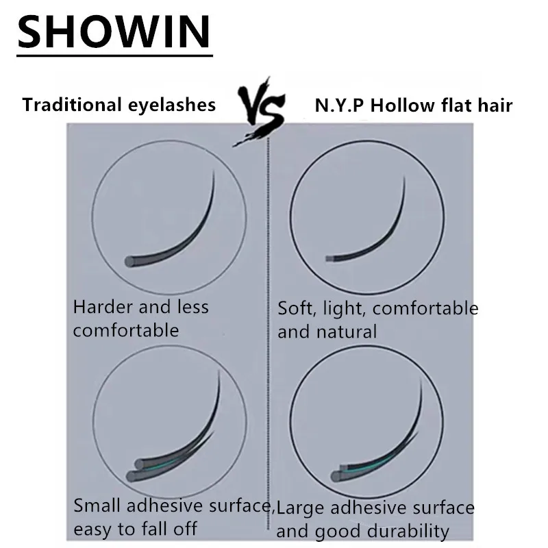 2 Case Ellipse Flat Lashes Soft Short Split-tips Fake Eyelash Extension Individual Eyelashes Nature Flat Ellipse Eyelashes
2 Case Ellipse Flat Lashes Soft Short Split-tips Fake Eyelash Extension Individual Eyelashes Nature Flat Ellipse Eyelashes