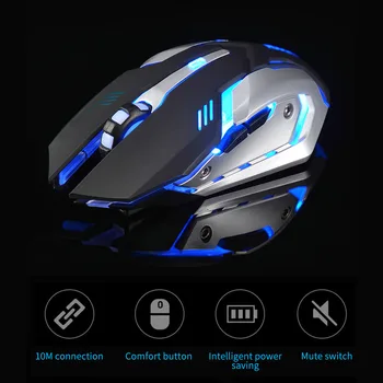 

Cool Ergonomic Wired Gaming Mouse 7 Button 1600DPI LED USB Computer Mouse Game Mice X7 Silent Mouse With Backlight For PC Laptop