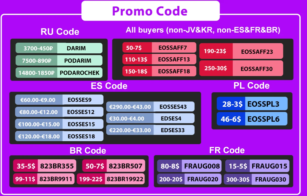 Generic Female Male DC Connector Jack Plug Adapter For CCTV Camera AC