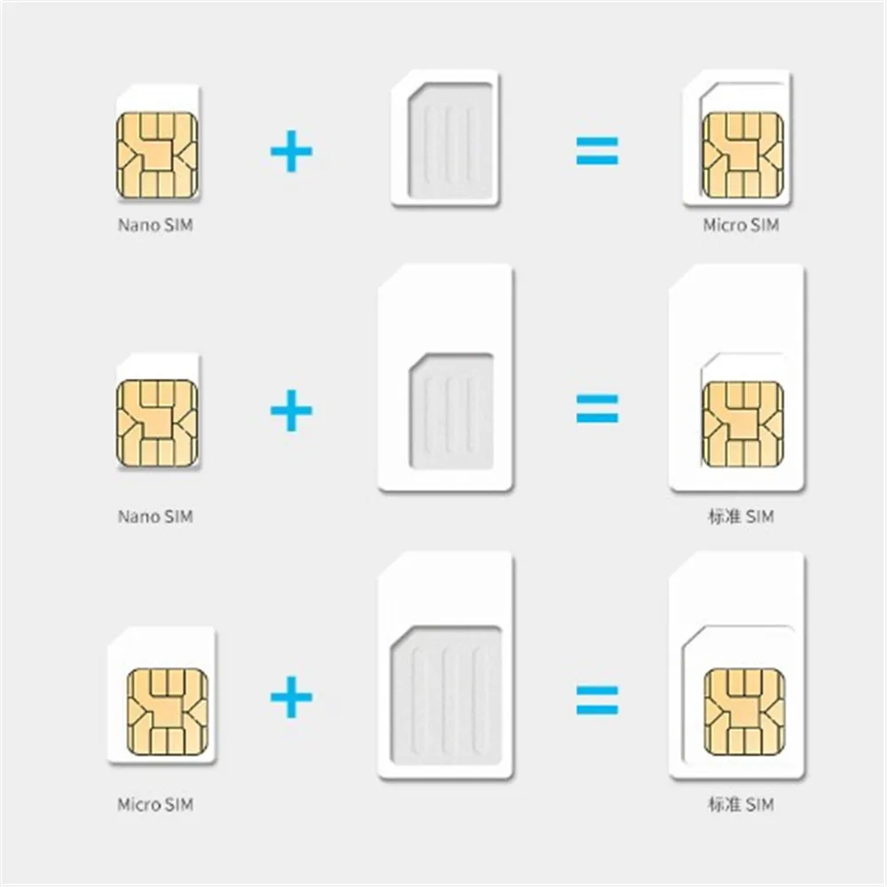 Интернет Магазин 2 Сим Карты