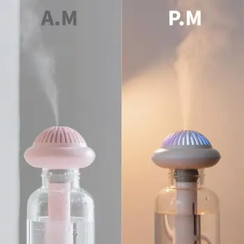 45ml/h LED Ultrasonic UFO Air Humidifier Various Specifications Optional Daily Durability Aromatherapy Essential Oil Diffuser
45ml/h LED Ultrasonic UFO Air Humidifier Various Specifications Optional Daily Durability Aromatherapy Essential Oil Diffuser