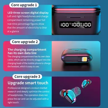 G40 5.0 Bluetooth headset call sports with three true factory sales digital direct charging warehouse explosions display A5Z0
G40 5.0 Bluetooth headset call sports with three true factory sales digital direct charging warehouse explosions display A5Z0