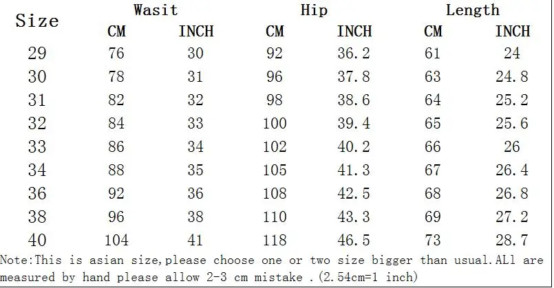 size(22)