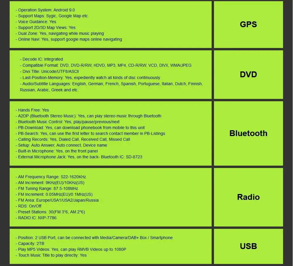 Cheap IPS 2 din Android 9.0 4G 64G Car GPS For Ford Mondeo S-max Focus C-MAX Galaxy Fiesta transit Fusion Connect kuga DVD PLAYER 34