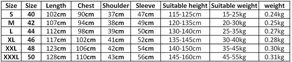 00size