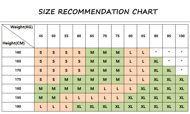 size recommendation chart