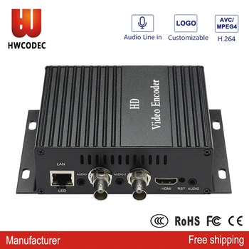 HWCODEC H3112B H264 Encoder IPTV Encoder 1 Channel HDMI 2 Channel CVBS BNC Video Encoder UDP RTMP HTTP RTSP for YouTube, Twich
HWCODEC H3112B H264 Encoder IPTV Encoder 1 Channel HDMI 2 Channel CVBS BNC Video Encoder UDP RTMP HTTP RTSP for YouTube, Twich