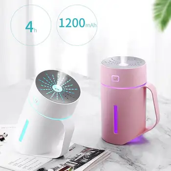 420ml Portable USB Powered Mist Humidifier Air Diffuser Air Humidifier Purifier with LED Light(7 Color) Air Cooler for Home
420ml Portable USB Powered Mist Humidifier Air Diffuser Air Humidifier Purifier with LED Light(7 Color) Air Cooler for Home