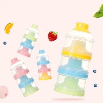 Three Grid Portable Milk Powder Bottle Formula Dispenser Food Container Box Baby Feeding Box Food Storage Box
Three Grid Portable Milk Powder Bottle Formula Dispenser Food Container Box Baby Feeding Box Food Storage Box