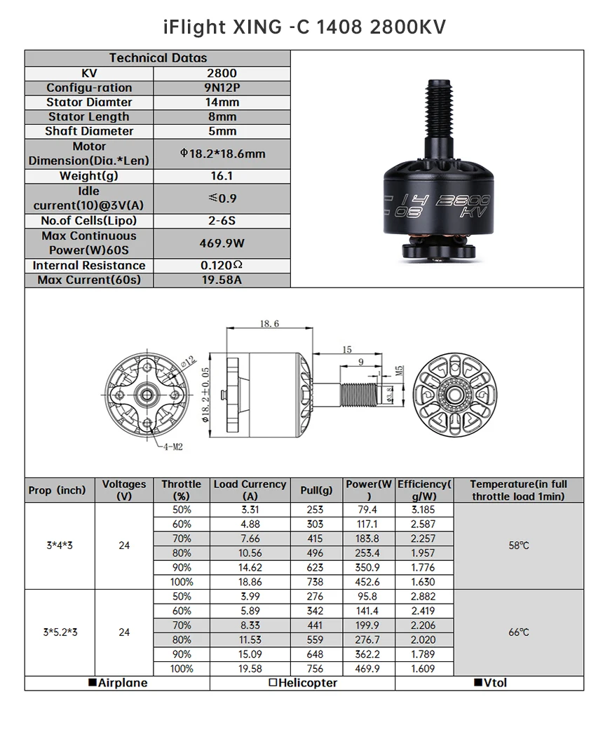 5ec254facd6fc