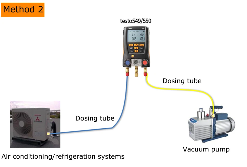 Manómetro digital para sistema de climatización, kit de pruebas LCD Testo 549, herramientas de aire acondicionado HVAC