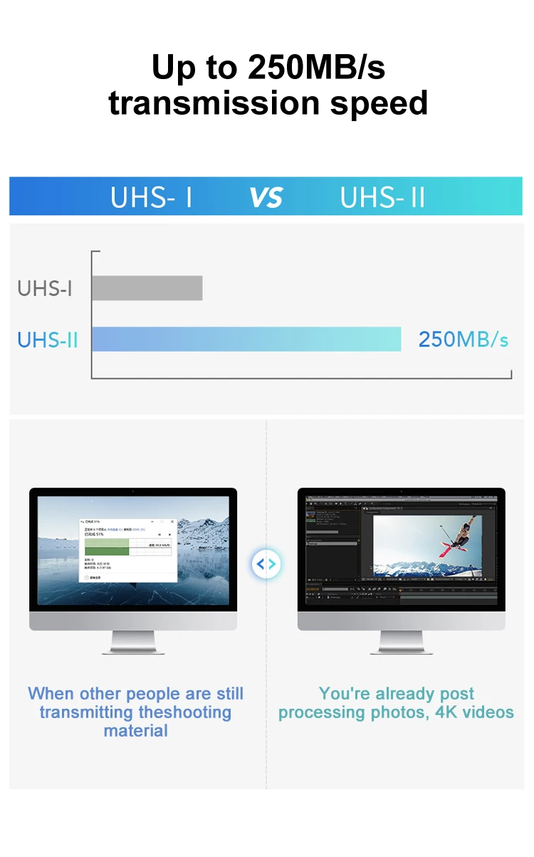 Cartão SD Lexar Professional SD Card SDXC UHS-II 1667X V60 U3 C10 : 32GB - 64GB - 128GB - 256GB Cartão SD Lexar Professional SD Card SDXC UHS-II 1667X V60 U3 C10 : 32GB - 64GB - 128GB - 256GB