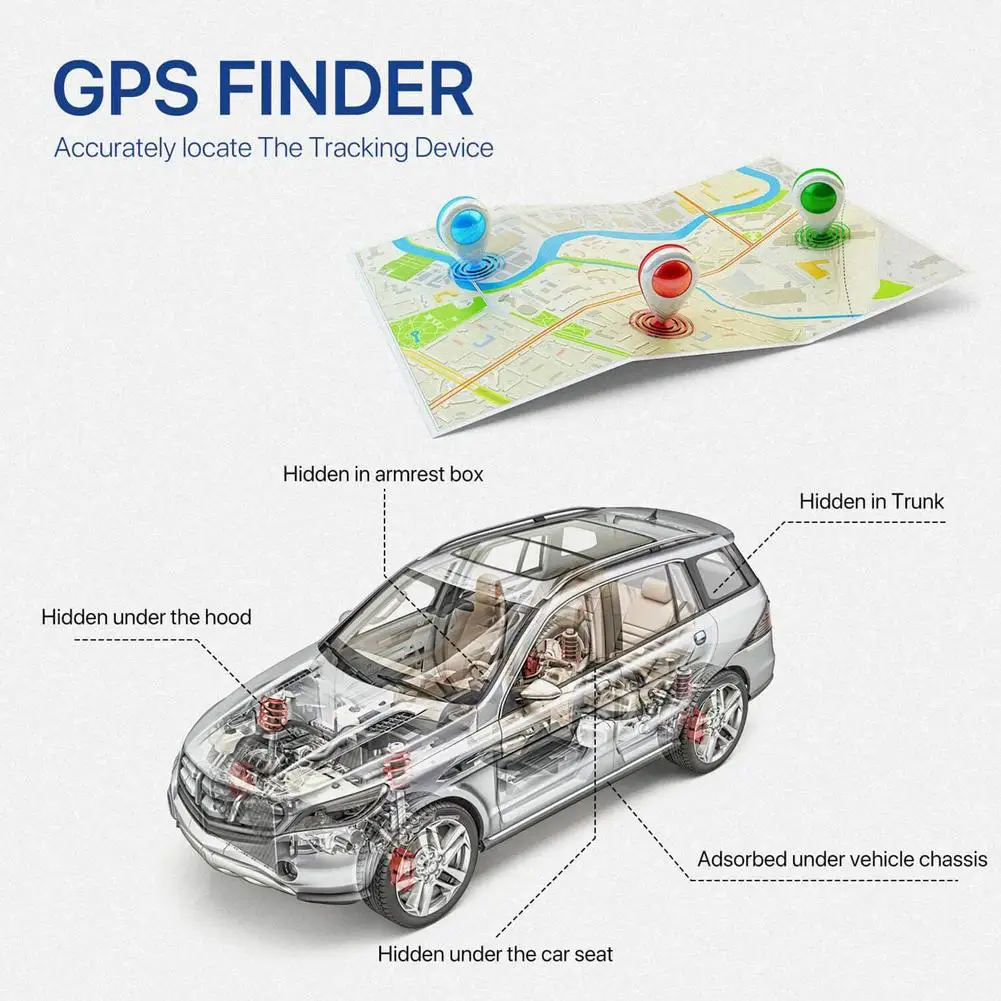 Multi-function hidden camera detector Audio Bug Finder, GPS Signal RF Tracker - Protect Privacy