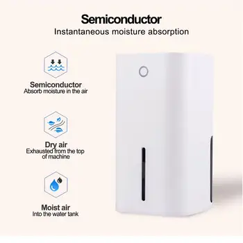 Electric Mini Dehumidifier Auto Shut Off Compact Portable for High Humidity Places Kitchen Bedroom Bathroom
Electric Mini Dehumidifier Auto Shut Off Compact Portable for High Humidity Places Kitchen Bedroom Bathroom