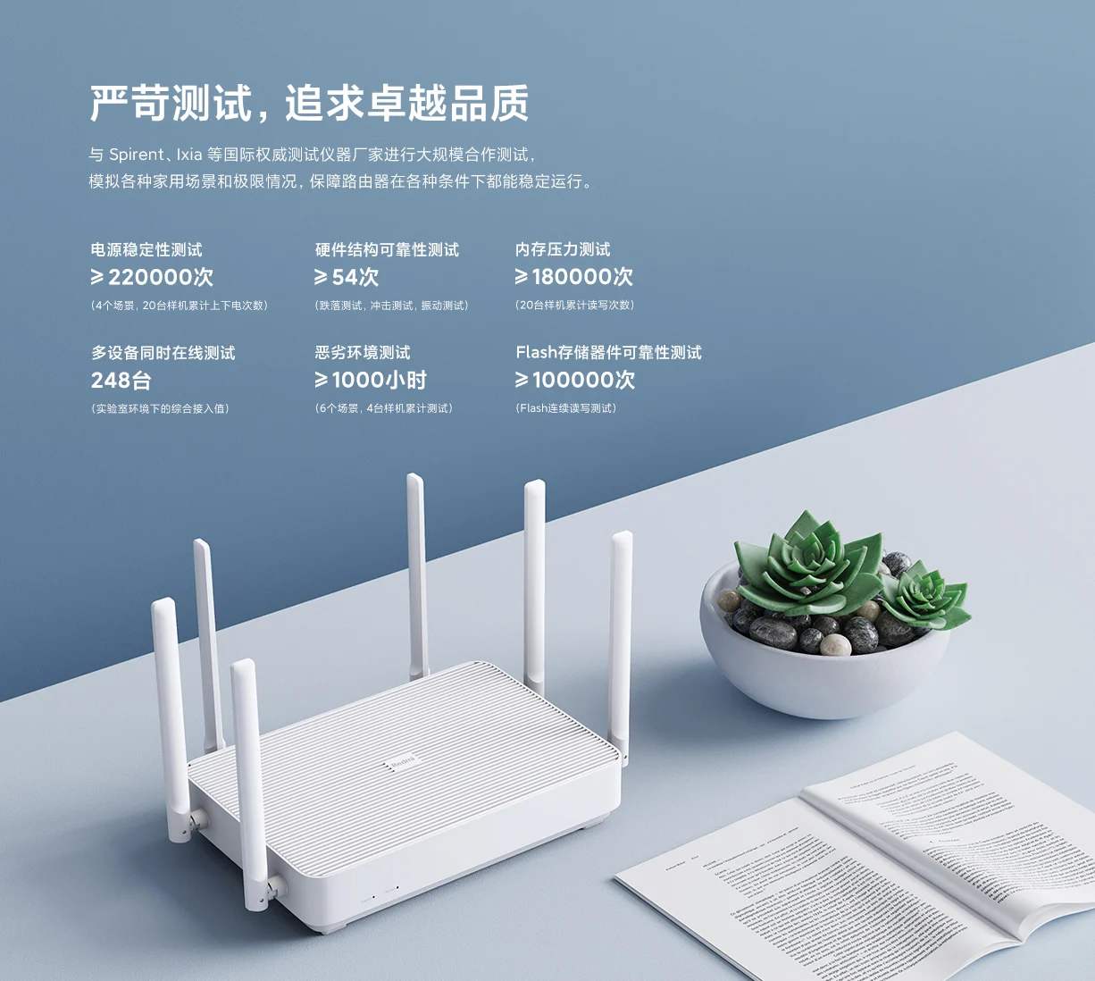 Xiaomi Mi Router Wifi 6