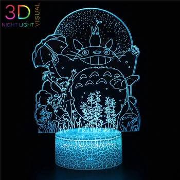 ATOPH LED Night Light with Remote Control 16 Color Changing Cartoon Tonari no Totoro 3D Nightlight Children Birthday Gifts
ATOPH LED Night Light with Remote Control 16 Color Changing Cartoon Tonari no Totoro 3D Nightlight Children Birthday Gifts