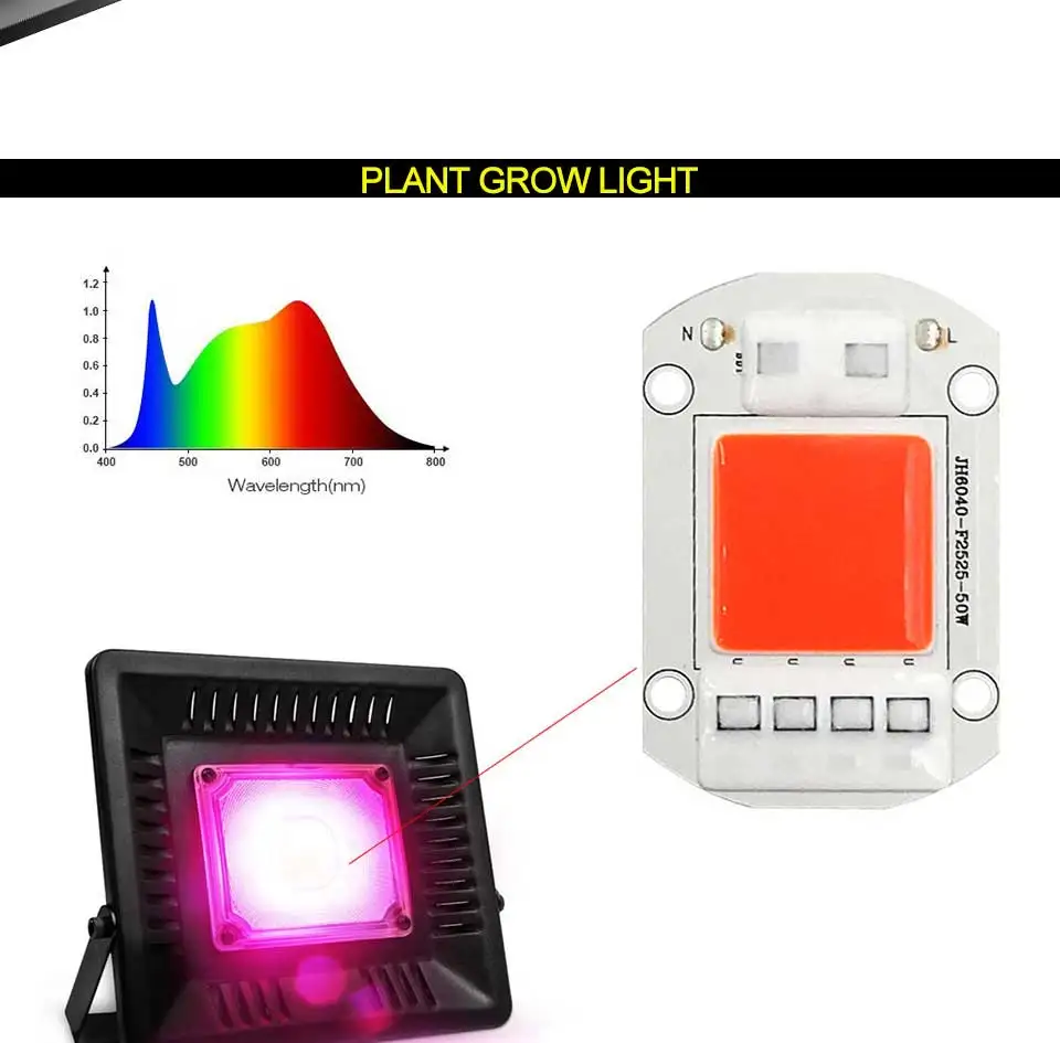 Driverless Smart IC AC 110V 220V Full Spectrum COB LED Light Chip for Floodlights Plant Grow Lamp 20W 30W 50W LED Bulb 60x40mm (14)