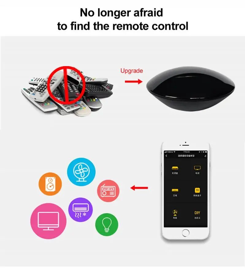 WiFi Smart Sensor Remote Control Tuya Smart Wireless Universal Remote Control Smart Life Home Mobile Phone Connection
WiFi Smart Sensor Remote Control Tuya Smart Wireless Universal Remote Control Smart Life Home Mobile Phone Connection