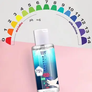 50ml Travel Portable Mini Hand Sanitizer Anti-Bacteria No Hand Moisturizing Clean Alcohol Waterless 75% Clear Clean Disposa W2H4
50ml Travel Portable Mini Hand Sanitizer Anti-Bacteria No Hand Moisturizing Clean Alcohol Waterless 75% Clear Clean Disposa W2H4