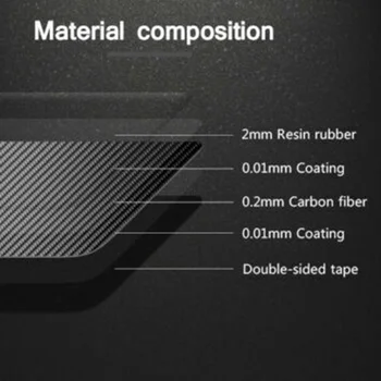 Inner Gearbox Panel Trim Sticker For Nissan 350Z 2006-2009 Replacement Accessories Car
Inner Gearbox Panel Trim Sticker For Nissan 350Z 2006-2009 Replacement Accessories Car