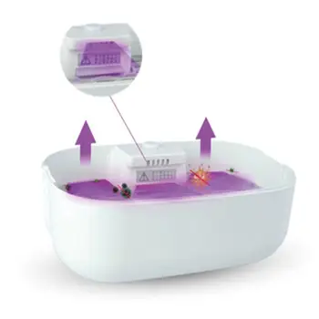 UV Sterilizer Box USB interface Nail Art Tools LED Disinfection Box for Cosmetic Salon Sterilizer Storage Box Portable
UV Sterilizer Box USB interface Nail Art Tools LED Disinfection Box for Cosmetic Salon Sterilizer Storage Box Portable
