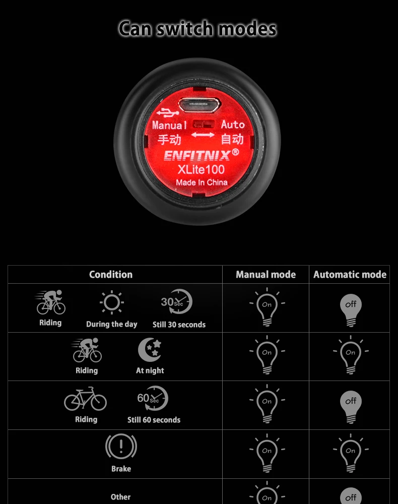 Sale Bicycle taillights xlite100 intelligent induction brake mountain bike lights usb charging road bike night riding taillights 5 Sale Bicycle taillights xlite100 intelligent induction brake mountain bike lights usb charging road bike night riding taillights 5