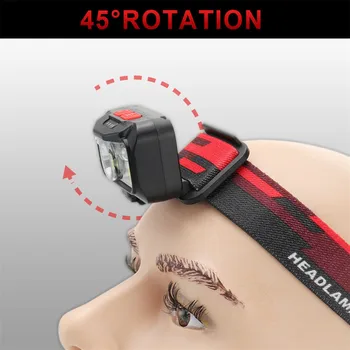 Camping Hiking Headlamp USB Rechargable LED Headlamp 6 Mode Cycling Lamp for Fishing Camping Head Light Lamp#0319g30
Camping Hiking Headlamp USB Rechargable LED Headlamp 6 Mode Cycling Lamp for Fishing Camping Head Light Lamp#0319g30
