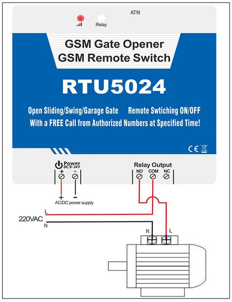 RTU5024 GSM Gate Opener wiring diagram