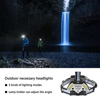 Super Bright Headlight Running 5 Mode Portable Sporting Goods Headlamp Torch Strong Light Black Head Torch Lamp Camping
Super Bright Headlight Running 5 Mode Portable Sporting Goods Headlamp Torch Strong Light Black Head Torch Lamp Camping