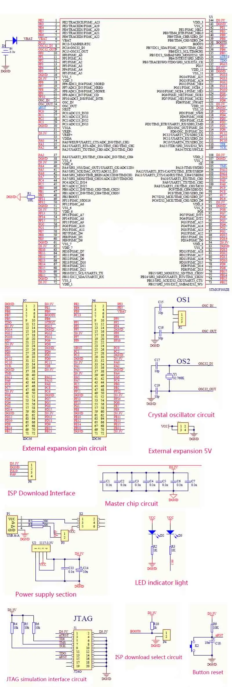 STM32F103ZET6-2