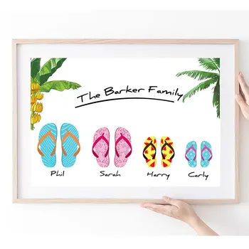 Family Gift Poster Custom Family Name Print Personalised Prints for Your Decor Beach Sliper Painting on The Wall Metal Frame
Family Gift Poster Custom Family Name Print Personalised Prints for Your Decor Beach Sliper Painting on The Wall Metal Frame
