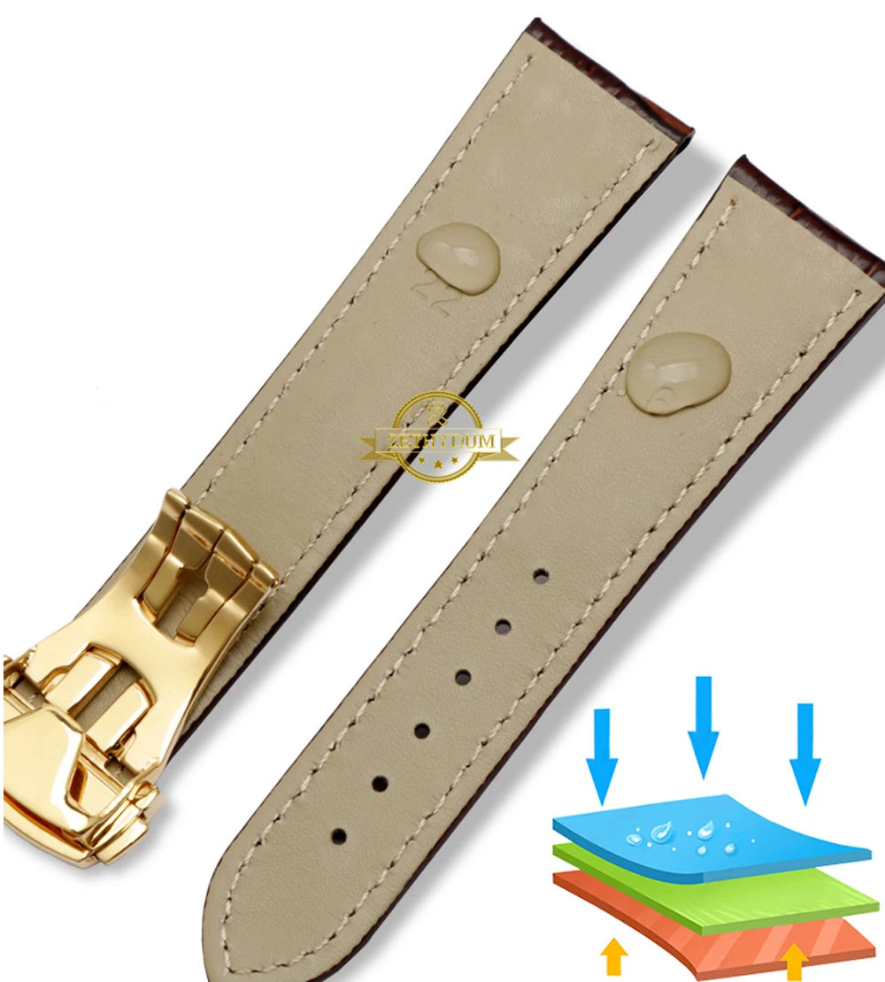 zun表带描述模板_02