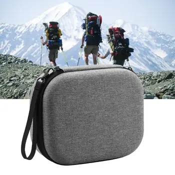 Portable Carrying Case Storage Bag Protection Handbag for Insta360 ONE R Camera 634A
Portable Carrying Case Storage Bag Protection Handbag for Insta360 ONE R Camera 634A