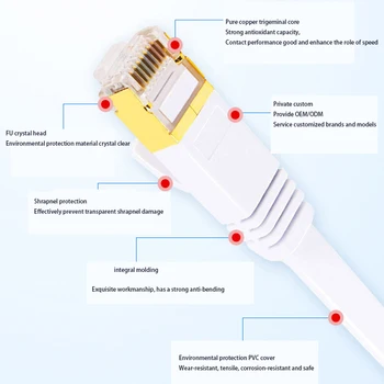 Six types ofnetwork cables oxygen-freecoppercablesGigabit networkcablesusedforvariousnetwork high-speed computer broadband lines 
Six types ofnetwork cables oxygen-freecoppercablesGigabit networkcablesusedforvariousnetwork high-speed computer broadband lines