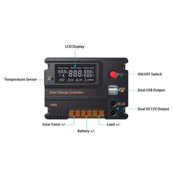 Hot Anself 10A/20A LCD Solar Charge Controller Panel Battery Regulator Auto Switch Overload Protection CMG-2410/CMG-2420 12V/24
Hot Anself 10A/20A LCD Solar Charge Controller Panel Battery Regulator Auto Switch Overload Protection CMG-2410/CMG-2420 12V/24