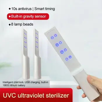 Portable Led UV sterilization lamp Ultraviolet Handheld Disinfection Light UVA + UVC dual chip lamp beads for face masks
Portable Led UV sterilization lamp Ultraviolet Handheld Disinfection Light UVA + UVC dual chip lamp beads for face masks