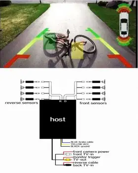 OPS System Parktronics Car Parking Sensors 8 Alarm Probe digit and waterproof front Reverse sensor blind spot parking system
OPS System Parktronics Car Parking Sensors 8 Alarm Probe digit and waterproof front Reverse sensor blind spot parking system