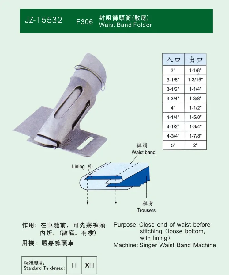 Sewing machine parts, curling drum, SINGER pants, head car, F306 pants, head cylinder, hemming device / hemming barrel
Sewing machine parts, curling drum, SINGER pants, head car, F306 pants, head cylinder, hemming device / hemming barrel