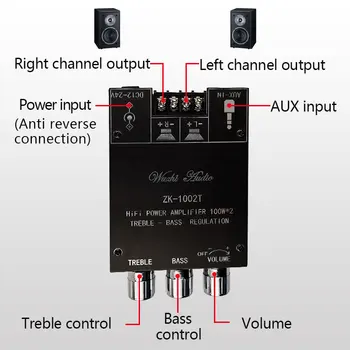TPA3116 D2 2*100W Bluetooth 5.0 Subwoofer Amplifier Board High Power Audio Stereo Amplifier Board Bass AMP ZK-1002T
