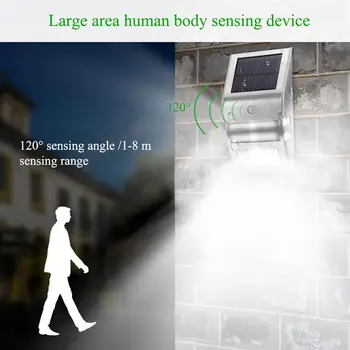 Home Use Multifunctional Outdoor Lighting Outdoor Wall Lamp Outdoor Light Solar Waterproof Human Body Induction Wall Lamp
Home Use Multifunctional Outdoor Lighting Outdoor Wall Lamp Outdoor Light Solar Waterproof Human Body Induction Wall Lamp