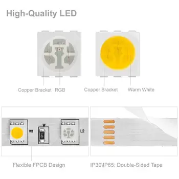 16.4ft 5M 5050 RGBWW RGB+Warm Whtie Strip Mixed Color 60leds/m IP30 Non-Waterproof 300LEDs Ribbon Lamps Multi-Colored LED JK368
16.4ft 5M 5050 RGBWW RGB+Warm Whtie Strip Mixed Color 60leds/m IP30 Non-Waterproof 300LEDs Ribbon Lamps Multi-Colored LED JK368